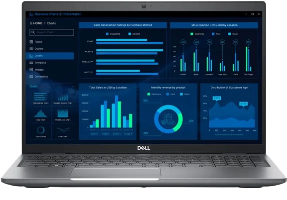 Dell Precision 3581 Mobile Workstation